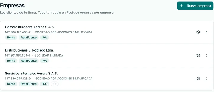Pantalla Empresas de Facik: tres empresas de la firma con su NIT, tipo de sociedad y responsabilidades (renta, retención en la fuente, IVA), y el botón «Nueva empresa»